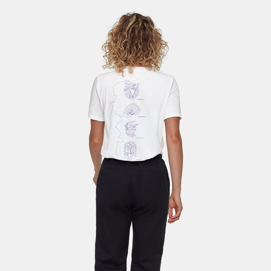 マウンテンtシャツ レディース アイガー スライ